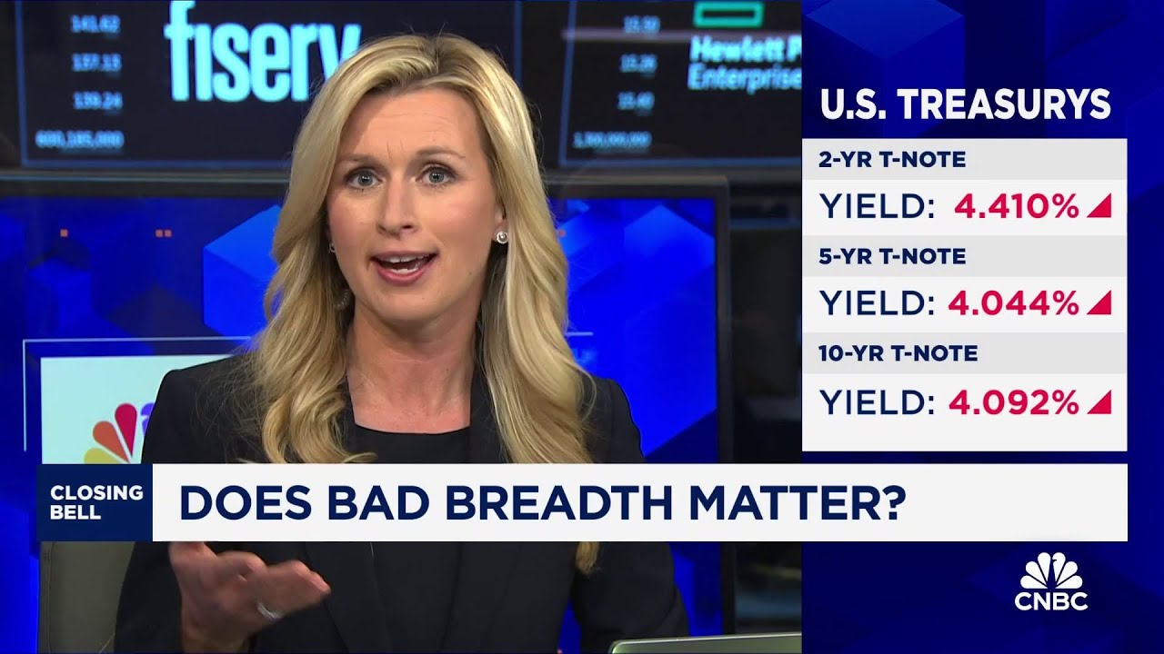 Buy weakness leading into the March Fed meeting, says iCapital's Anastasia Amoroso